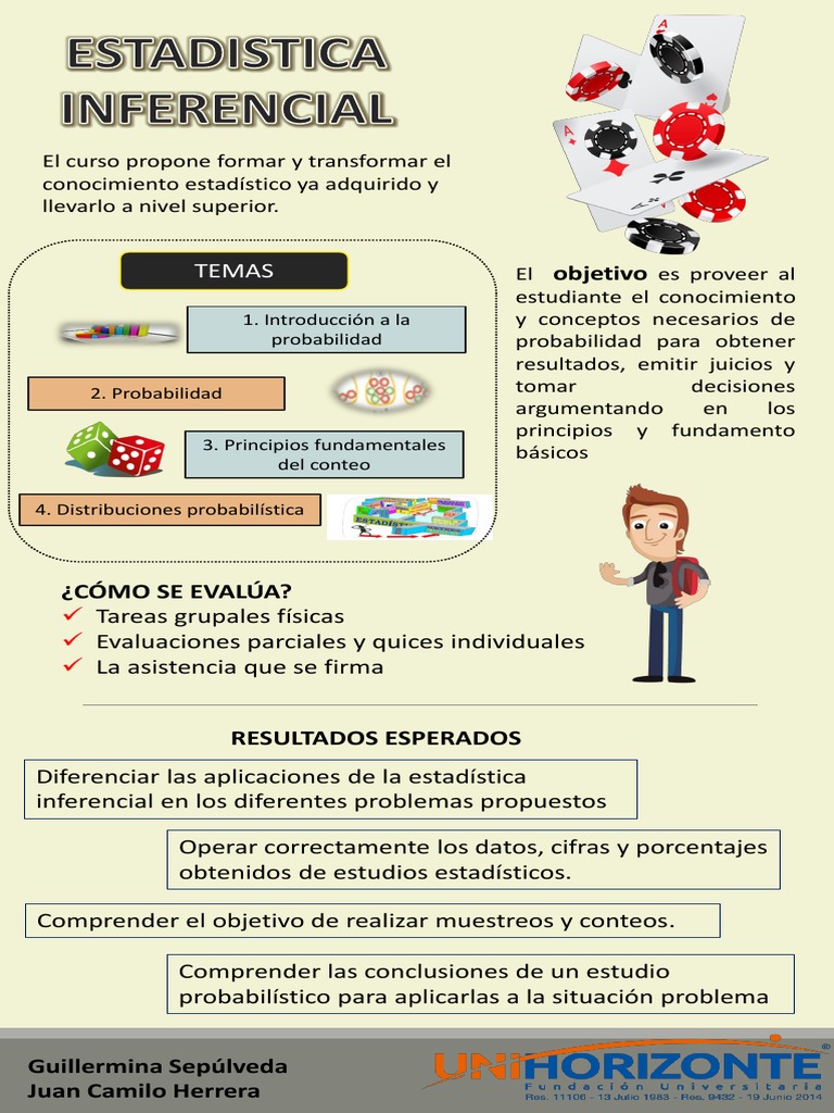 INFOGRAFÍA ESTADISTICA INFERENCIA | PDF