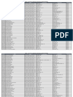 DEFERIDOS A A J 23102019 2 PDF