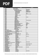 Listado PI 4to Trimestre 2017 PDF | PDF | Músicos | Entretenimiento ...