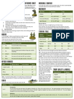 Ba Modern Playsheet v3 1 PDF