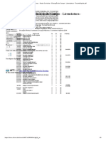 Disciplinas Do Curso de Educação No Campoa