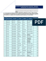 Profesionales X Merito Equivalente 2018 1