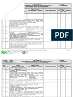 Ebook Form Checklist Audit Smk3
