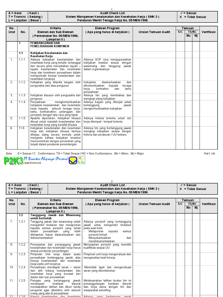 eBook Form Checklist Audit Smk3[1]
