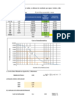 Analisis Granulometrico Arenas y Gravas