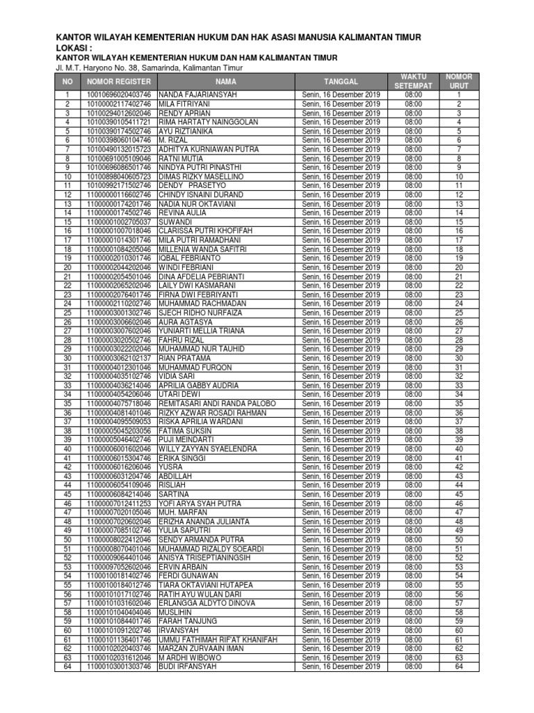 Men derazada jinsiy aloqada boldim