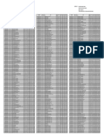 RDTR JAKARTA BARAT Tabel Intensitas Pemanfaatan Ruang