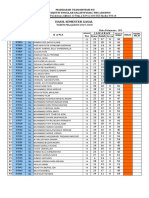 IPS 7 Gasal 19-20