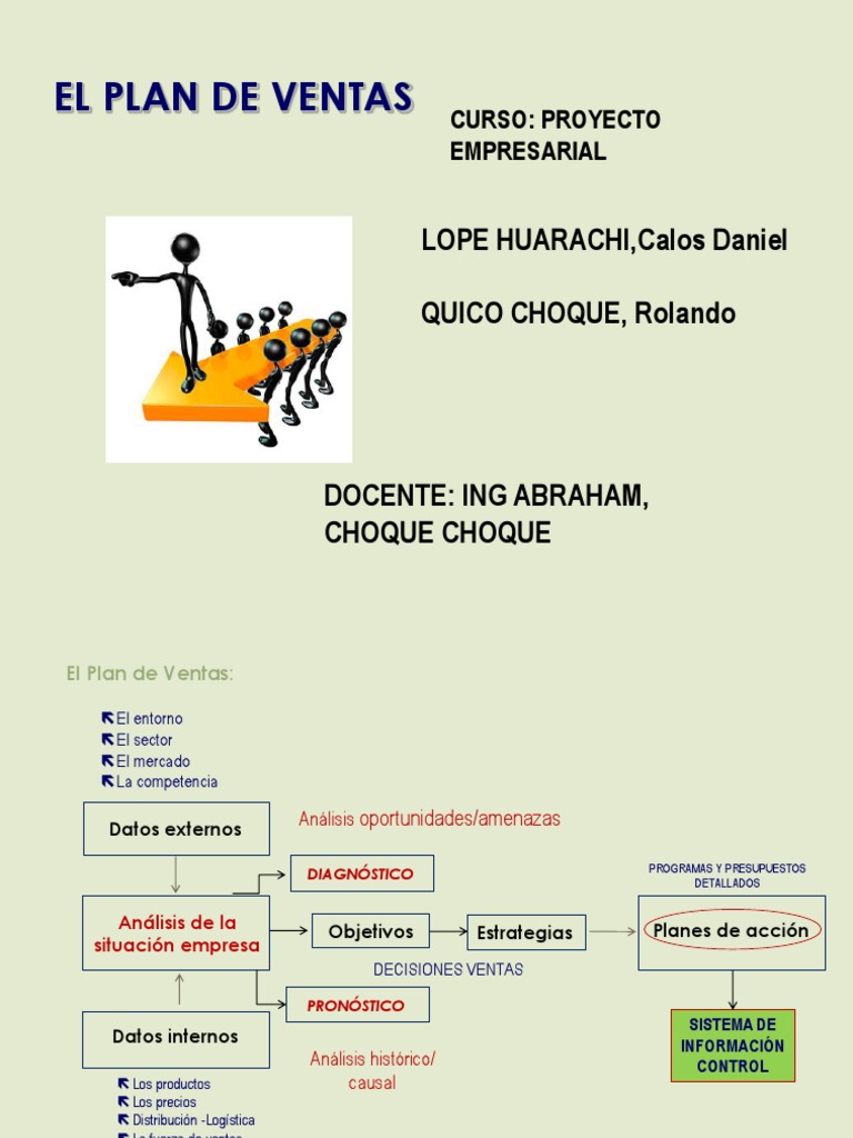 Estrategias Efectivas del Plan de Ventas | PDF | Business