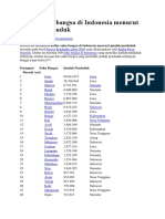 Daftar Suku Bangsa Di Indonesia Menurut Jumlah Penduduk