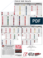 DCT KPU Kota Cimahi Dapil 4-6