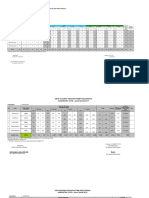 Laporan POPM Cacingan 2019 Putaran II