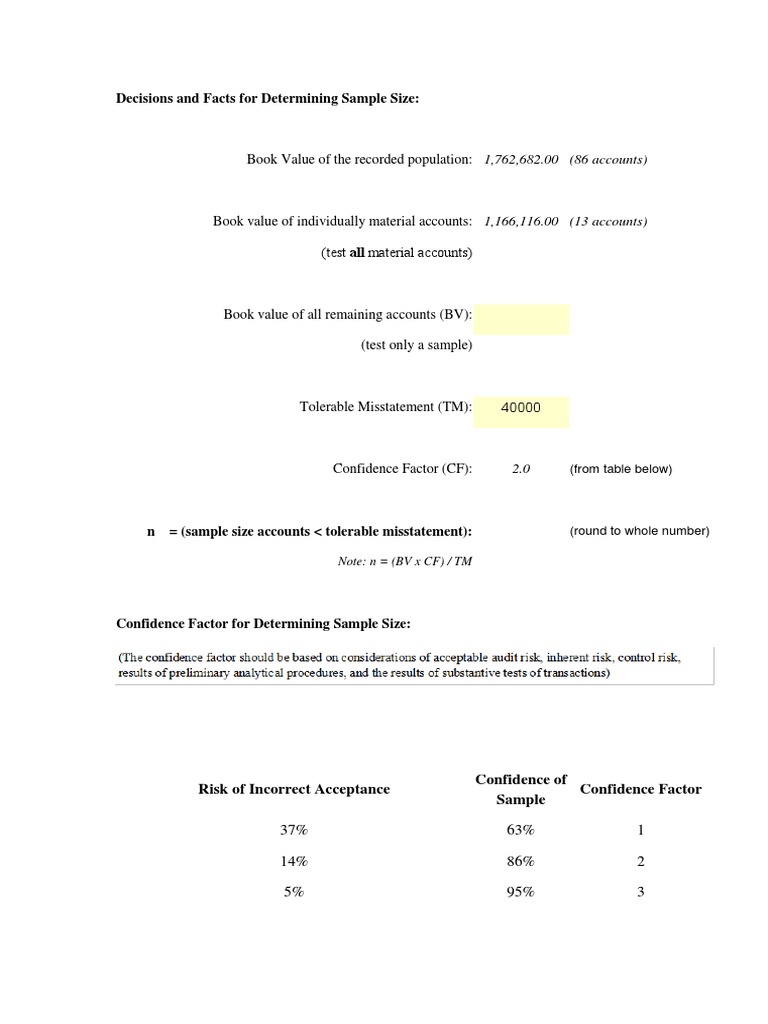 Audit | PDF | Sample Size Determination | Risk