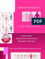 Kanker Payudara & Deteksi Dini