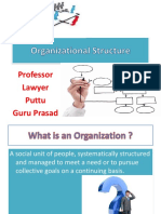 6.designing Organizational Structure Ppt-1