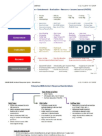 504-incident-response-cycle.pdf