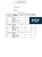 Kartu Jadwal Maintance Alat Lab