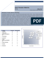 ABI Femto Vendor Matrix 2010 - Ubiquisys