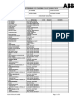 Crane Checklist