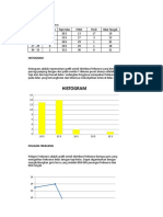 Statistik