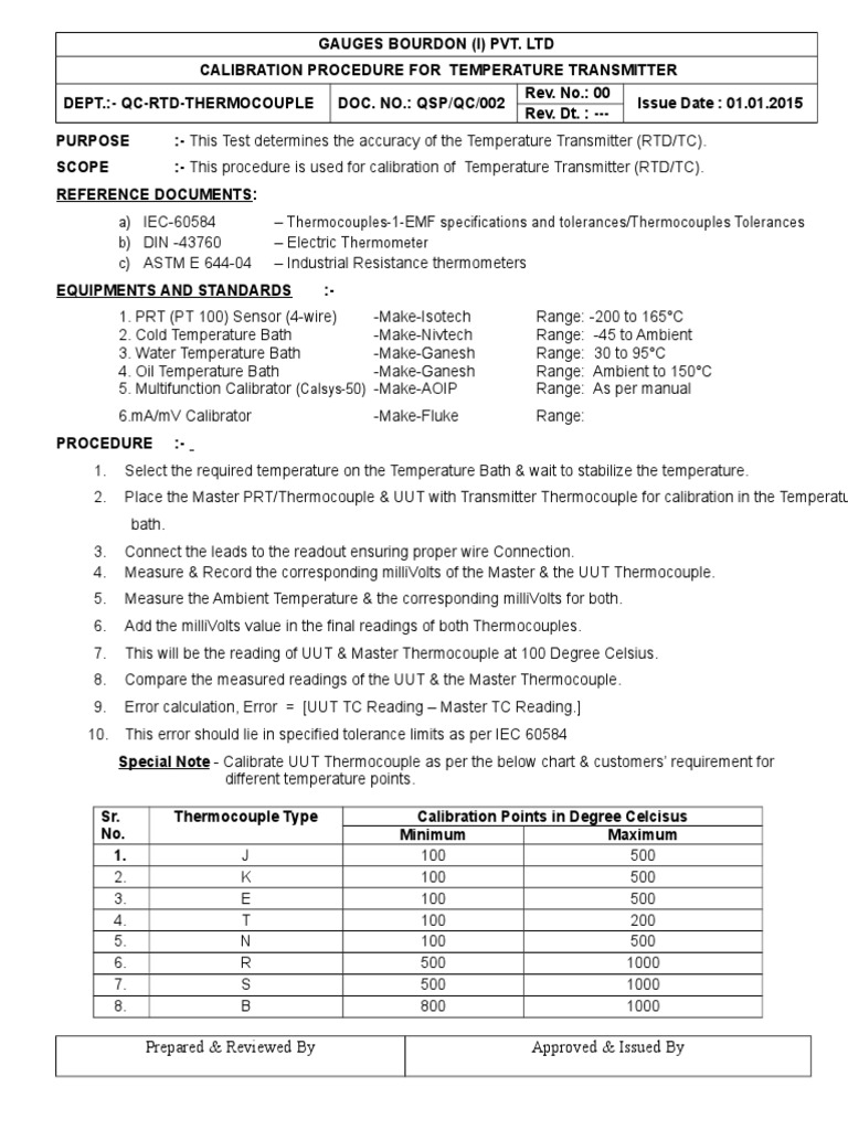 03.QSPQC003Transmitter Calibration Procedure With RTD & TC PDF