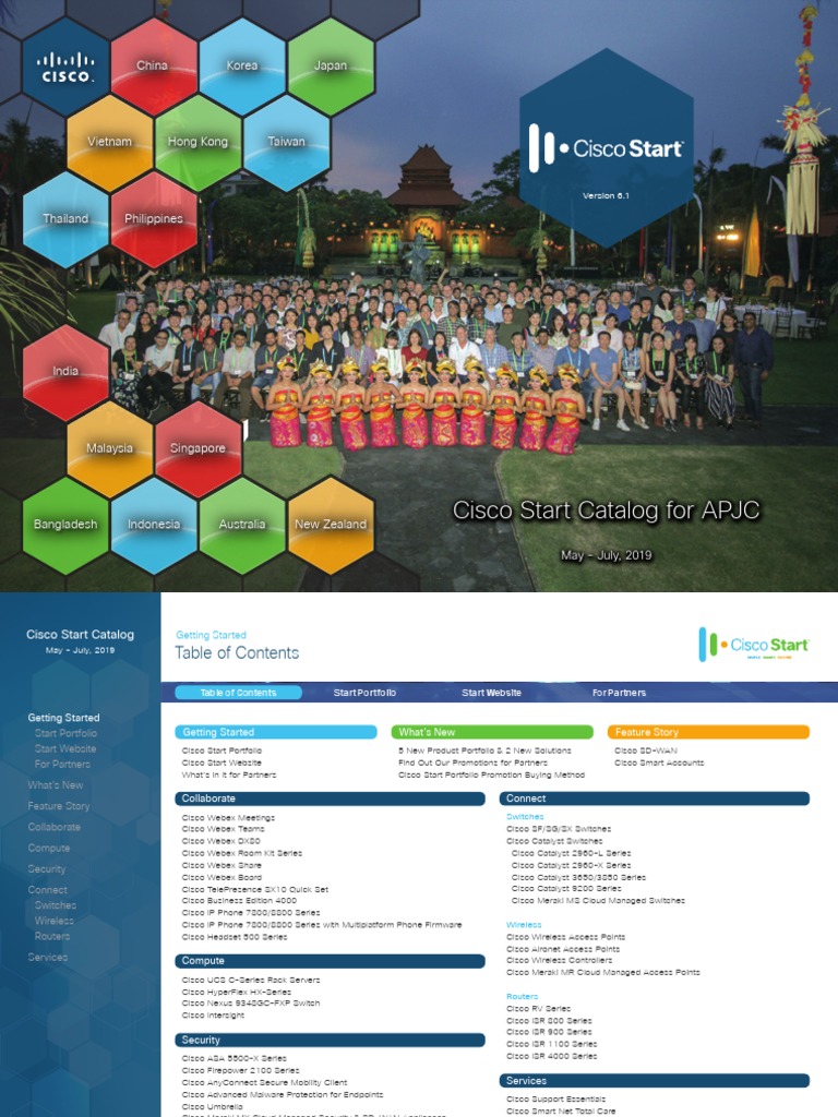 Cisco Start Catalog 1704ap Ldsl 0416 Cisco Systems Software As A Service