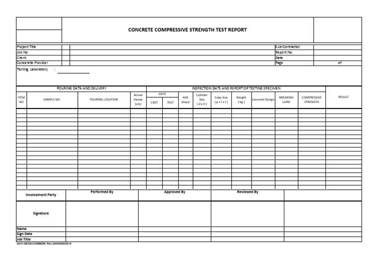 Concrete Compressive Strength Report | PDF