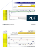 CPK Calculator