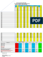 Tapak Headcount Tahun 1-5 2019