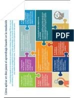 Infografía Sobre El Aprendizaje Orientado A Problemas