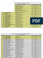 Results Ieso-2019 PDF