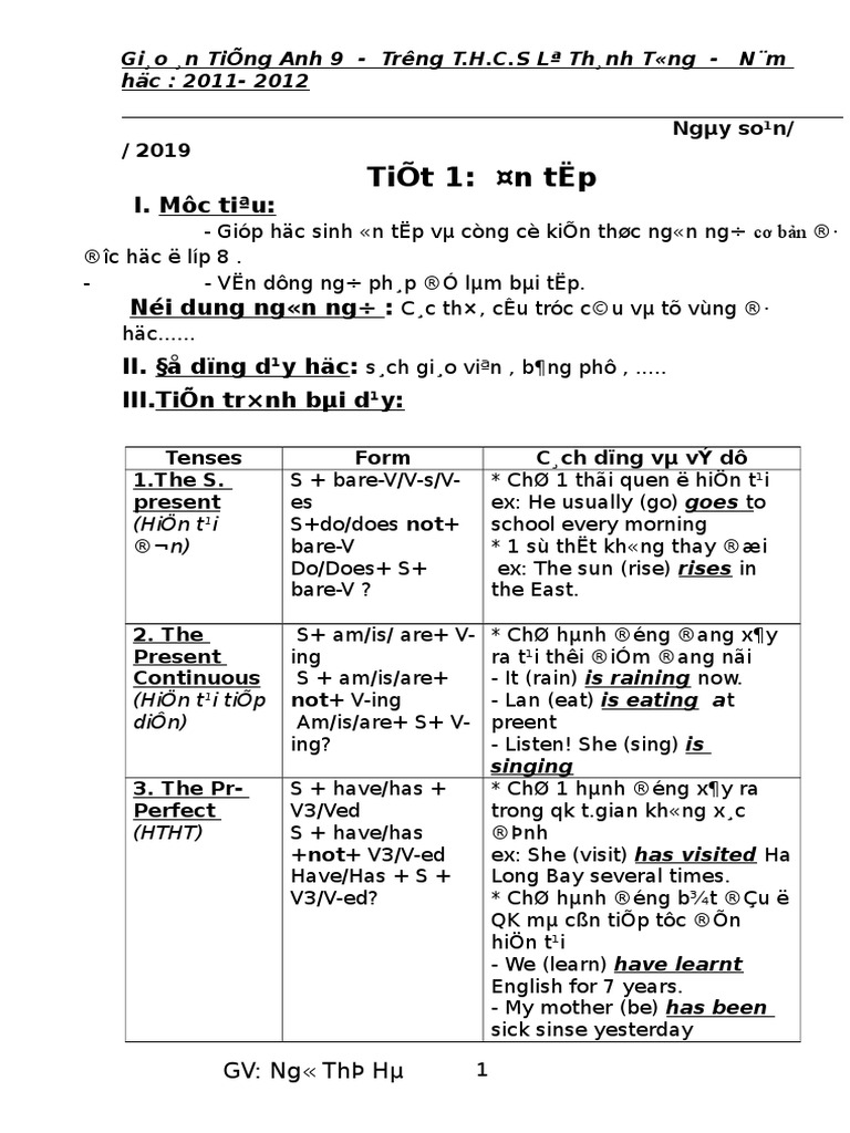 12 Ta9 Doc Sweater Malaysia