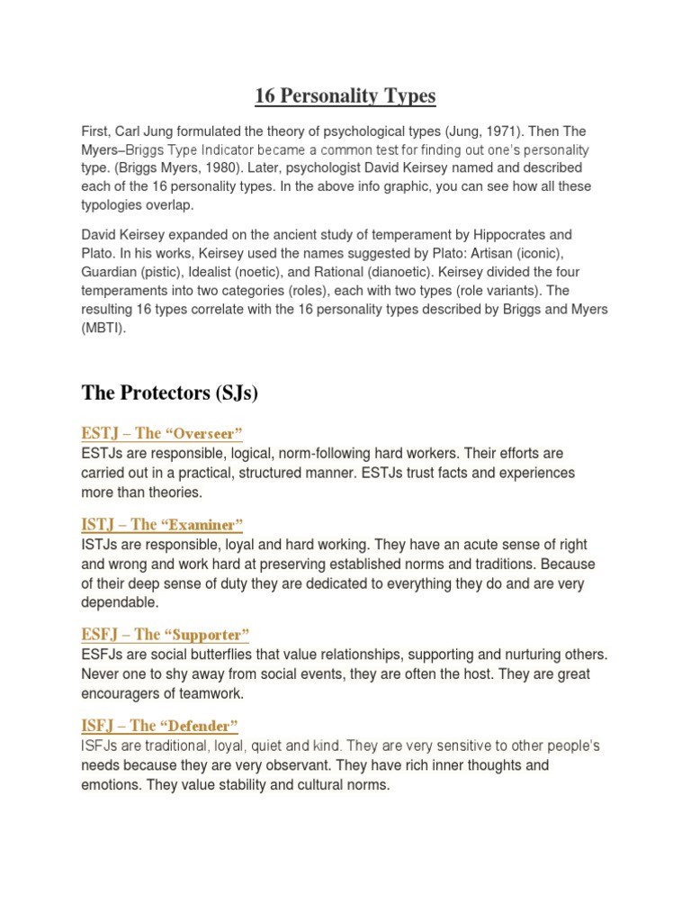 16 Personality Types Download Free Pdf Personality Type