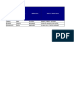 Mtrobank-Employee Data File(ATM Request)