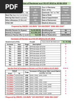 Government RER Form | PDF | Payments | Government Finances