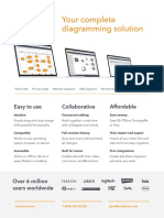 Lucidchart - Atlassian Flyer - Confluence