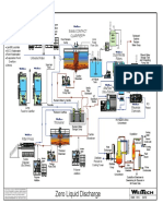 Flow Sheet Writeup Zero Liquid Discharge