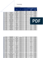 Formato de Asistencia Técnica - 2019. SERVIAGRO PDF