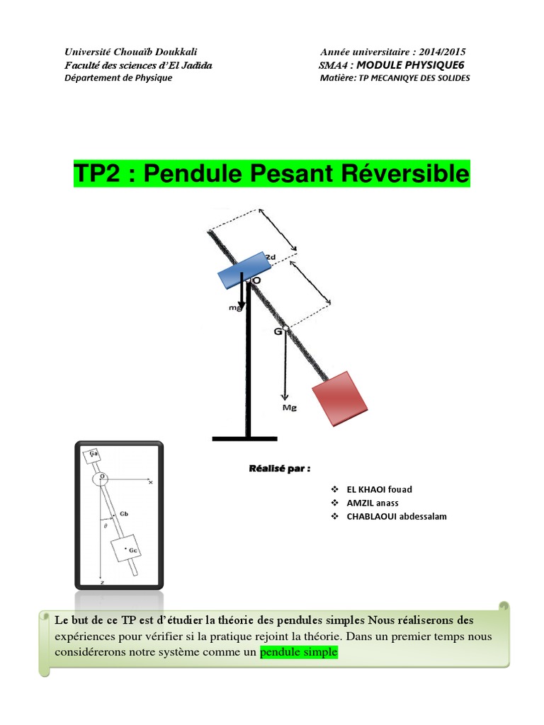 Etude de la dynamique d'un pendule simple magnétique, comportement chaotique.  – Open TP