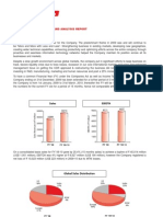 Wockhardt Limited: Management Discussion and Analysis Report