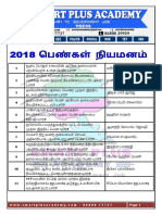 2018 பெண்கள் நியமனம்