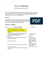 API 5L Pipe Standard