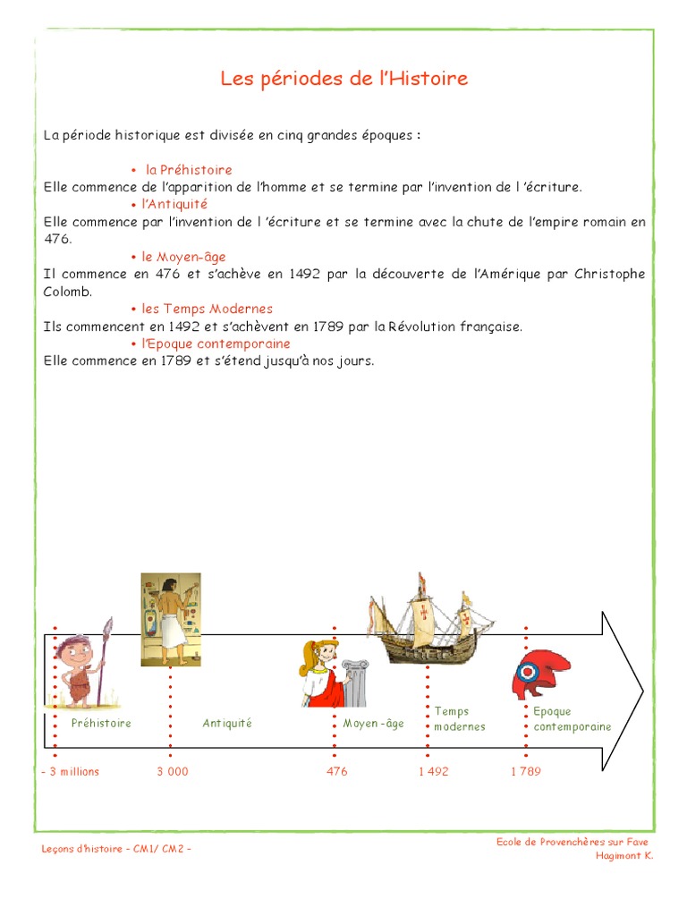 Les Grandes Périodes De L Histoire Cm2 évaluation Les Périodes de L'histoire | PDF | Royaume de France | Histoire ancienne