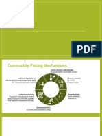 Commodity Pricing