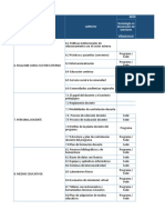 Check List RCs