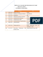 Rundown Acara Peringatan Maulid Nabi Muhammad Saw 1441H