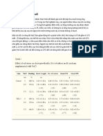 Đánh giá khả năng chịu mặn.docx