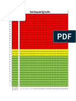 Blocket Stock Ready Mix PDF