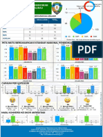 02 - Infografis PMP 2018 - Malinau