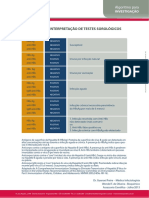 Interpretacao de Testes Sorologicos Hepatite PDF